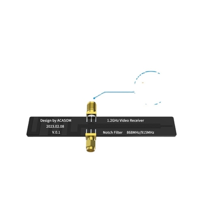بهینه سازی فیلتر VRX 1.2GHz برای 868/915MHz در گیرنده های 1.2-1.3GHz