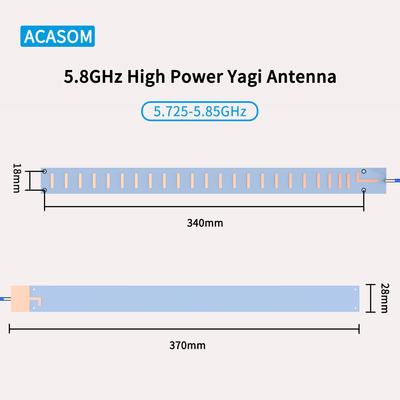 آنتن جهت FPV با عملکرد بالا 5850MHz آسان تنظیم