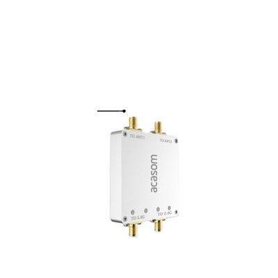 کانال دوگانه 2.4 گیگاهرتز 5.8 گیگاهرتز تقویت کننده سیگنال حداکثر قدرت خروجی P1dB 36dBm 4W