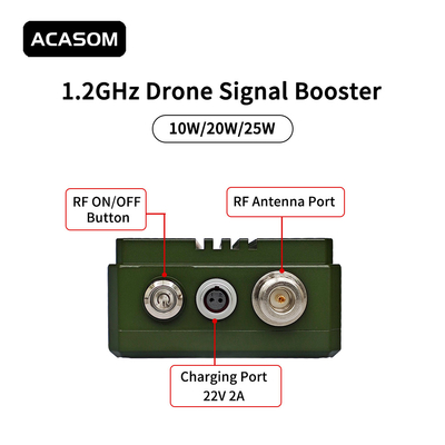 1.2GHz-1280MHz 10W/20W بدون سرنشین FPV تقویت کننده FPV Range Extender
