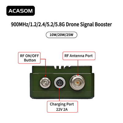 تقویت کننده سیگنال 900MHz 5.8GHz تقویت کننده قدرت ثابت
