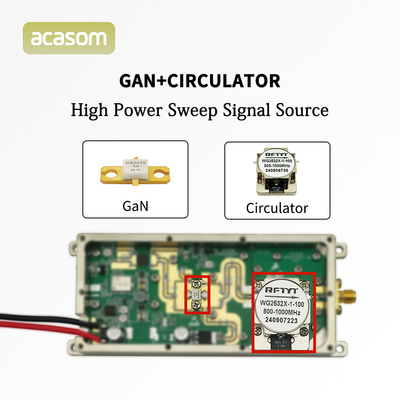 200M 300M 50W GaN تقویت کننده ماژول ضد هواپیما بدون سرنشین با گردشگر در برنامه های RF
